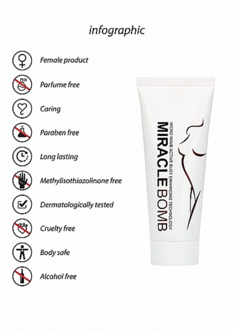 Breast Gel - Miracle Bomb - 100 ML SHOTS