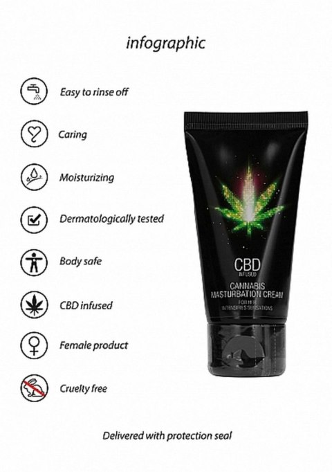 CBD Cannabis Masturbation Cream For Her - 50 ml SHOTS