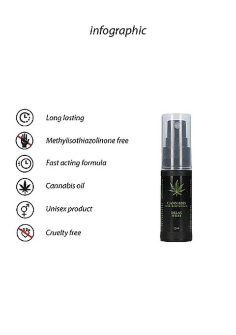 Cannabis With Hemp Seed Oil - Delay Spray - 15 ml SHOTS