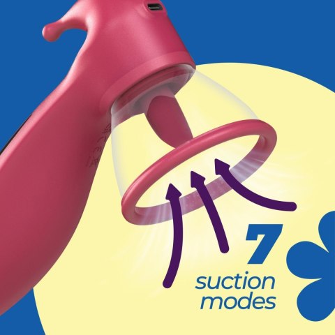 CRUSHIOUS SACI CLITORAL AND NIPPLE STIMULATOR WITH SUCTION Crushious - Lunyvan S.L.