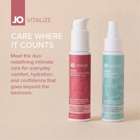 JO - Vitalize Nourish Moisturizer - 60ml ONE-DC B.V.