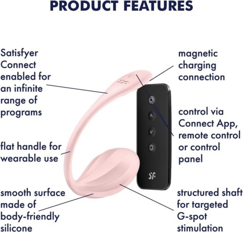 Ribbed Petal rose Connect App Satisfyer - Triple A Marketing GmbH