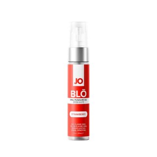 System JO - BLO Strawberry Eropartner - INTERSLASH B.V.