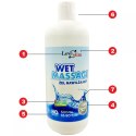WET MASSAGE 500ml WYSOKIEJ JAKOŚCI GĘSTY ŻEL 2W1 LoveStim