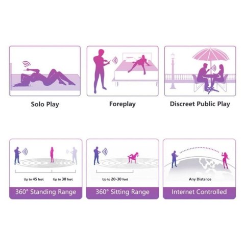 Lovense Lush 2 Boss of toys