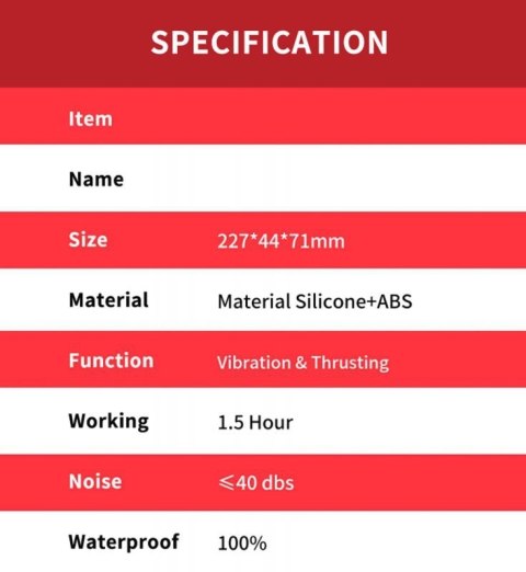 Red Spider Mite Boss of toys