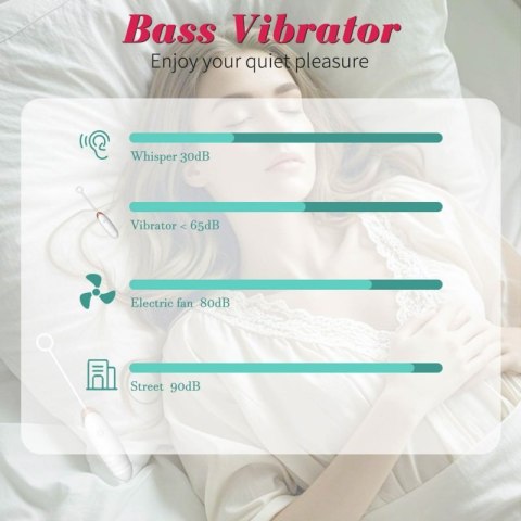 Vibrating Silicone Love EGG USB 7 vibration and thrust functions / Remote control White Boss of toys