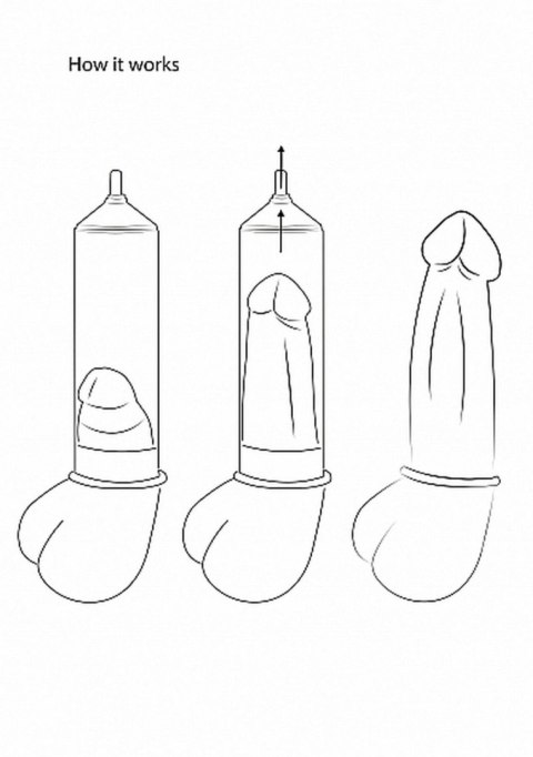 Pompka powiększająca penisa członka profesjonalna Pumped