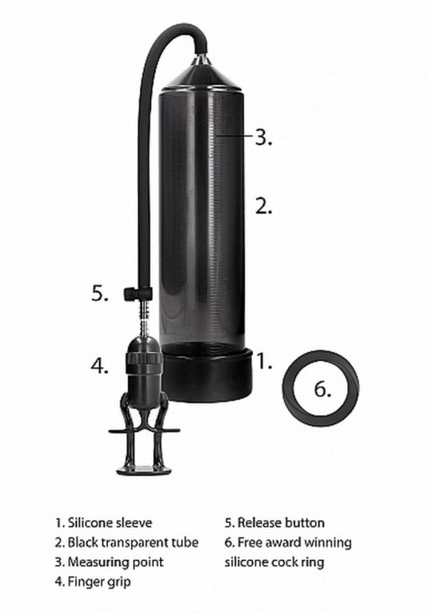 Pompka powiększająca penisa członka profesjonalna Pumped
