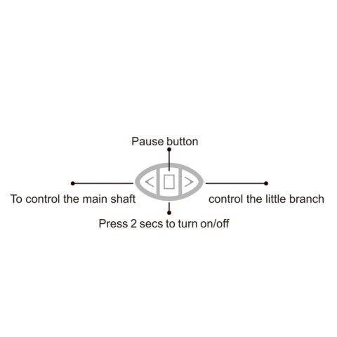 Jasnoróżowy wibrator stymulator łechtaczki 20,5 cm Lovetoy