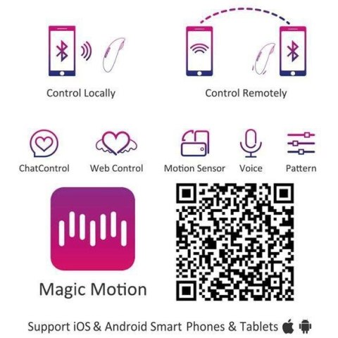 Magic Motion - Candy Smart Wearable Vibe Boss of toys
