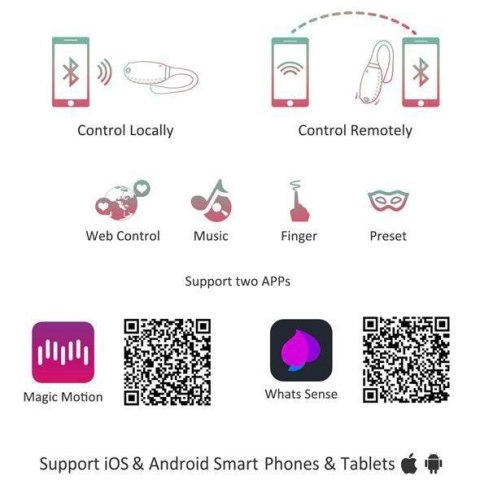 Magic Motion - Fugu Smart Wearable Vibrator Red Boss of toys