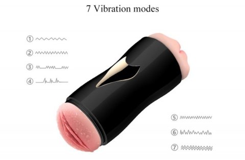 Masturbator-Black Boss of toys