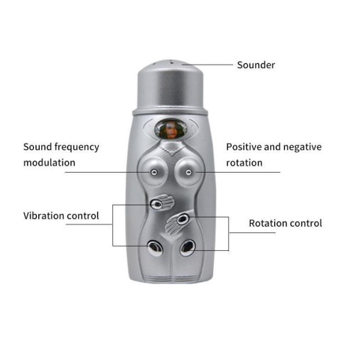 BAILE -REALISTIC VAGINA AND ASS, Vibration Rotation Heating function Sex talk Boss of toys