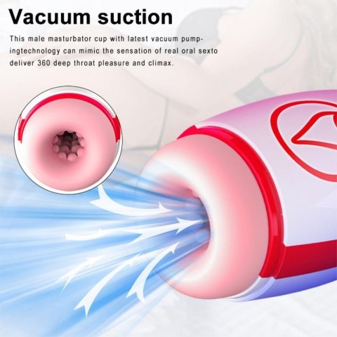 Masturbator - Vibrating Masturbation Cup , 7 Suction Power, 7 Vibration Setting Boss of toys