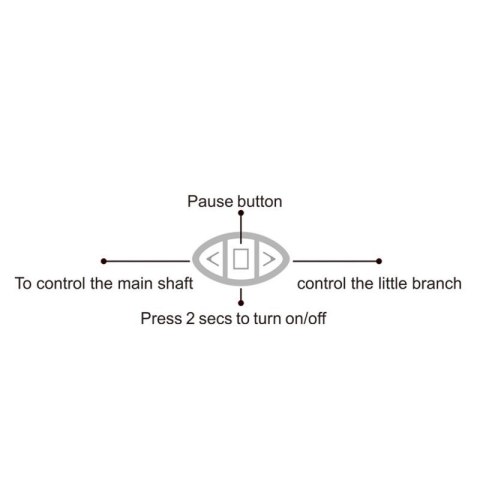 Dreamer II Rechargeable Vibrator Boss of toys