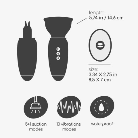 CRUSHIOUS SCARLET VULVA PUMP RECHARGEABLE STIMULATOR Boss of toys