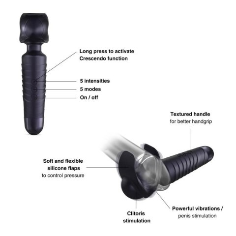 MAN.WAND EVO BLACK PLUM RECHARGEABLE MASTURBATOR Boss of toys