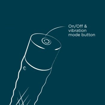 Niewielki Wibrator Typu Bullet Beat Romp Romp