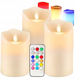 Świeczki rgb Fortrade