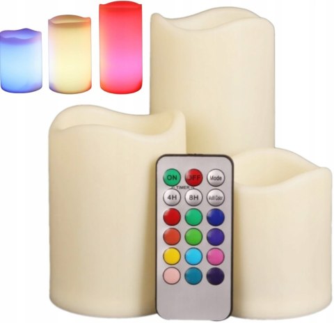 Świeczki rgb Fortrade