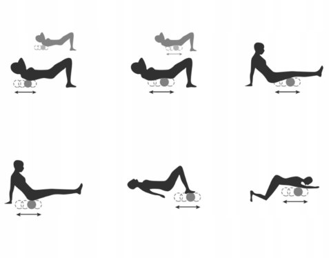 Wałek roller fitness duży 33x13,50 Fortrade