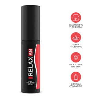 Rozluźniający Spray Analny Relaxan 20Ml IntimateLine IntimateLine