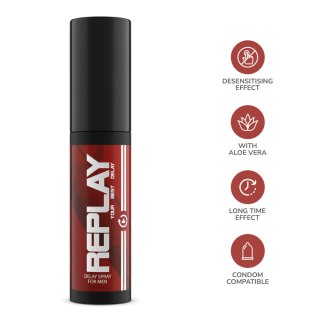 Spray Opóźniający Wytrysk Replay 20Ml IntimateLine IntimateLine