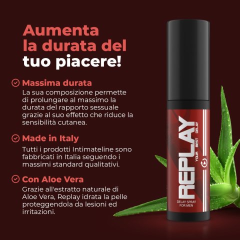 Spray Opóźniający Wytrysk Replay 20Ml IntimateLine IntimateLine
