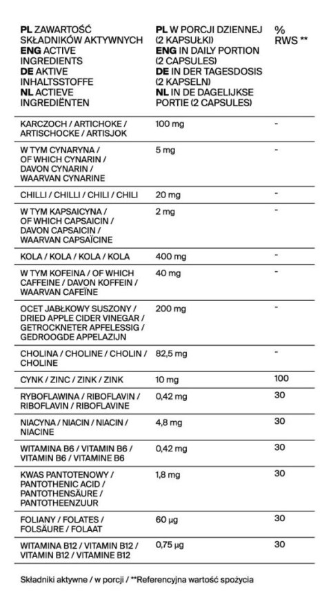 Wsparcie Metabolizmu 60 Kapsułek Metabolism Support Qi-Nu Qi-Nu