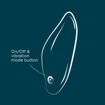 Stymulator łechtaczki Wave Romp Romp