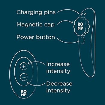 Wibrator do bielizny Party Romp Romp