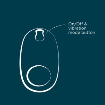 Wibrujący pierścień erekcyjny Juke Romp Romp