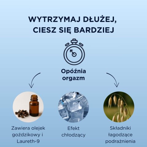 Żel opóźniający Delay Gel 50ml Mister Size Mister Size