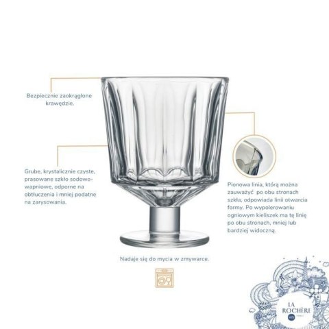 City Kieliszek 220 ml La Rochere