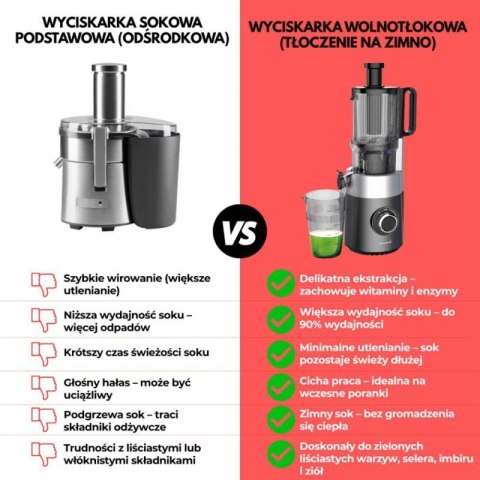 SOKOWIRÓWKA WYCISKARKA WOLNOOBROTOWA PIONOWA KLAUSBERG KB-7881 Klausberg