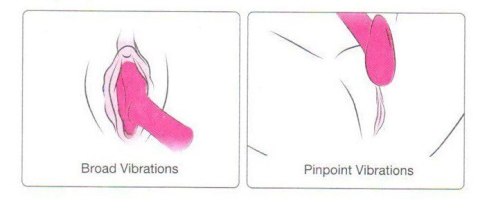 Stymulator łechtaczki sterowany aplikacją Ambi Lovense Lovense