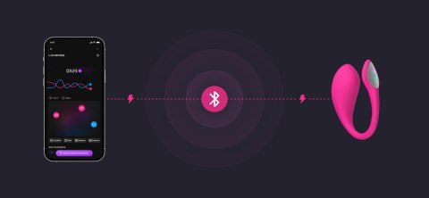 Wibrator Jajeczko Sterowane Aplikacją Lush 4 Lovense Lovense