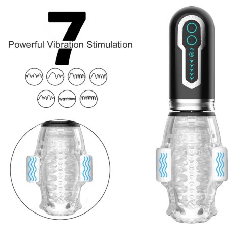 Thrusting Rotation 360 Pro B - Series Cute