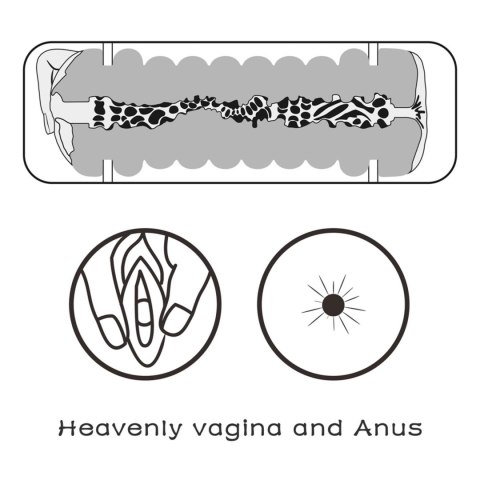 Virgin-Skin Blowout Stroker
Vagina and Anus LoveToy - Boys of Toys Sp. z o.o. (dystrybutor)