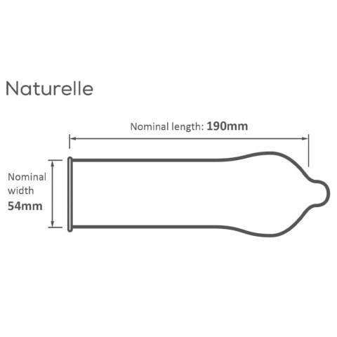 Pasante Naturelle Condoms Bulk Packs 144 pcs PASANTE - Boys of Toys Sp. z o.o. (dystrybutor)