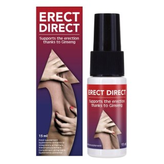 Erect Direct Cobeco Pharma Wholesale BV