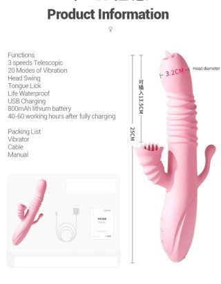 Wibrator-Ada USB -Pink Boys of Toys Sp. z o.o.