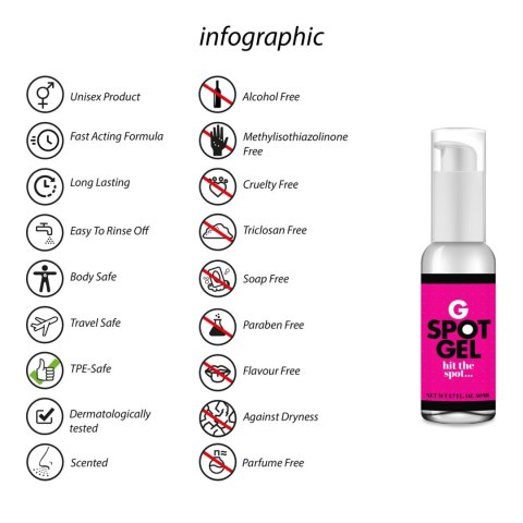 G-Spot Gel - 50 ml SHOTS