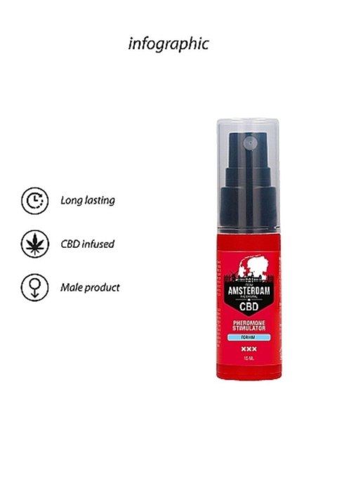 Original CBD Amsterdam - Pheromone Stimulator For Him - 15ml SHOTS