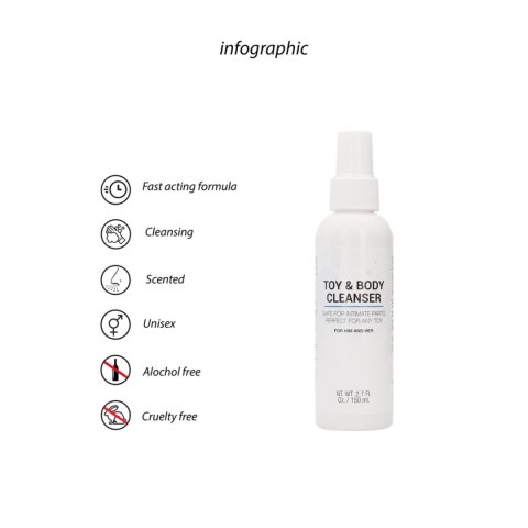 Toy and Body Cleaner - 150 ml SHOTS