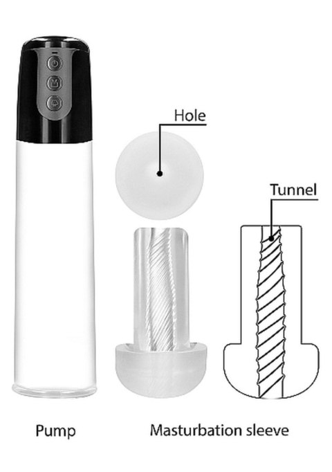 Automatic Cyber Pump with Masturbation Sleeve - Transparent SHOTS