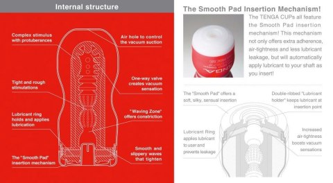 Original Vacuum Cup ORION