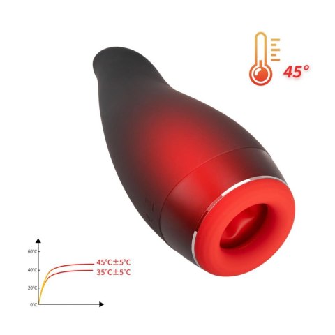 OTOUCH - Pleasure Engine Warming ONE-DC B.V.