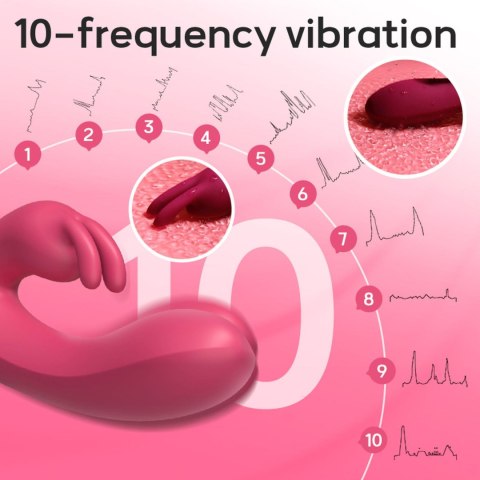 Rabbit vibrator PINK Boys of Toys Sp. z o.o.